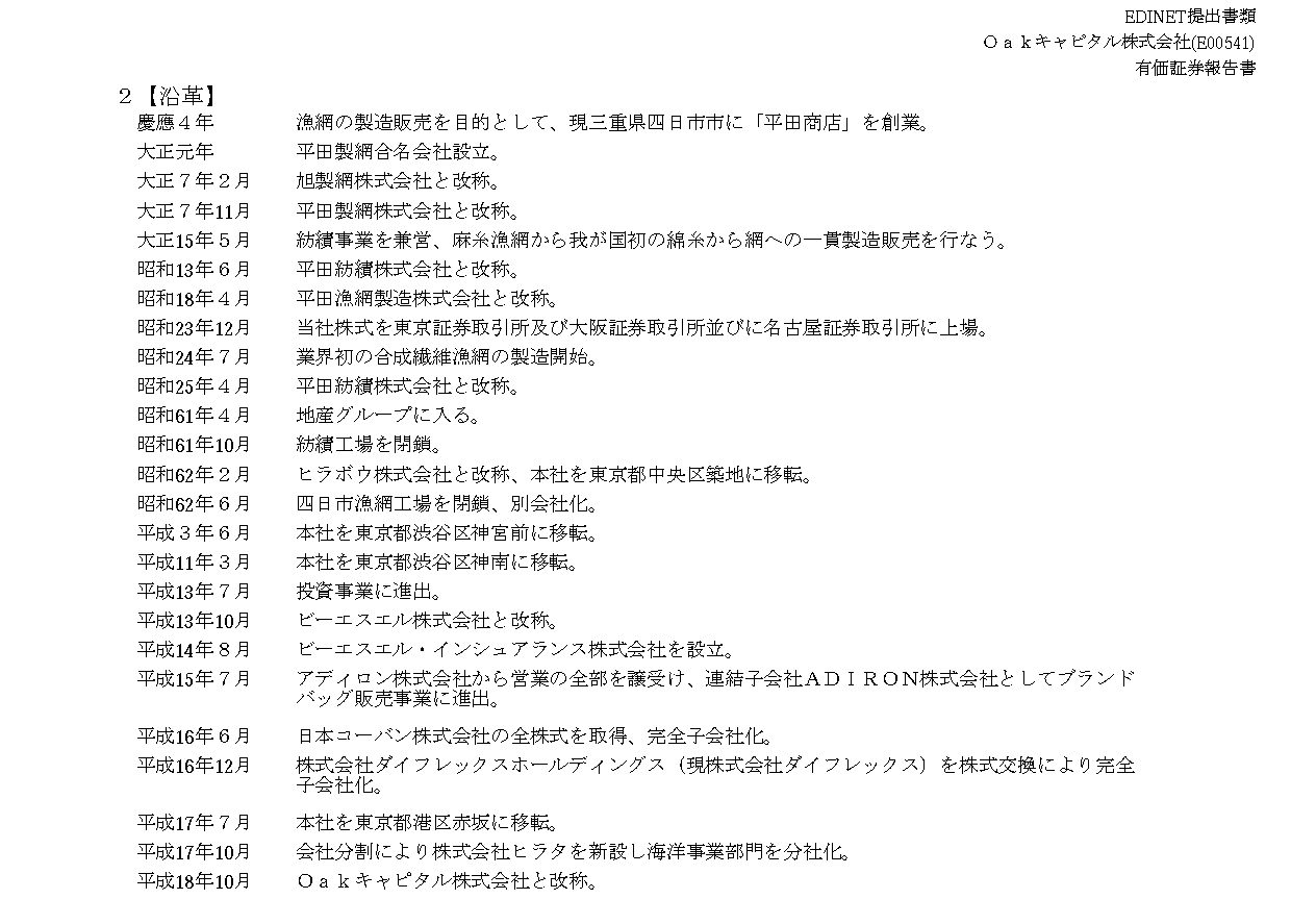 市況かぶ全力２階建	  アレな企業ばかりにお金をぶち込む心温まるビジネスモデル、 元はといえば漁網屋のクソ株専門投資会社OaKキャピタル	コメント