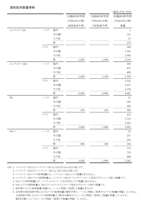 140120140116085578-002