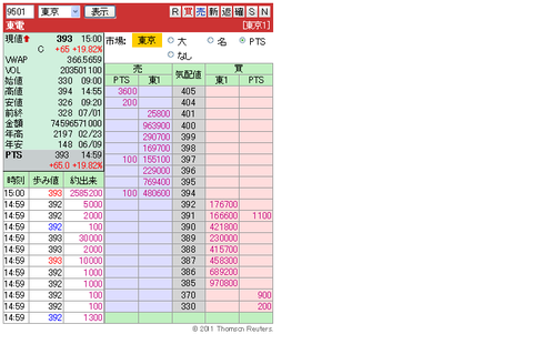 東電 end