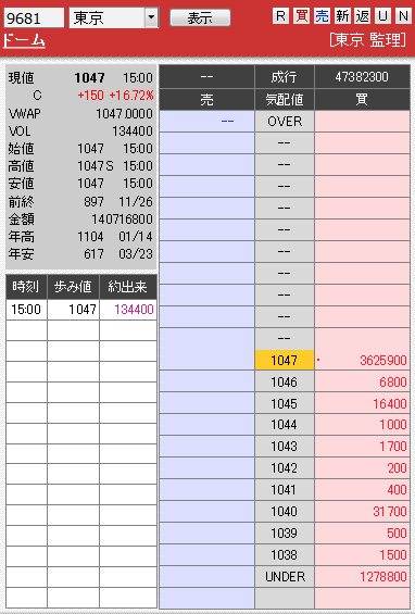 板： 9681 ドーム