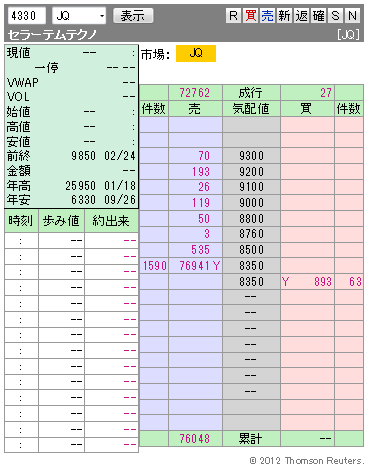 4330