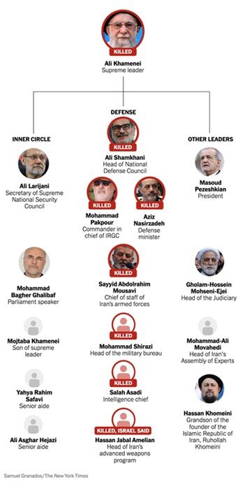 日経平均、イラン情勢の時間差攻撃をがっつり喰らい歴代7位の下げ幅を記録