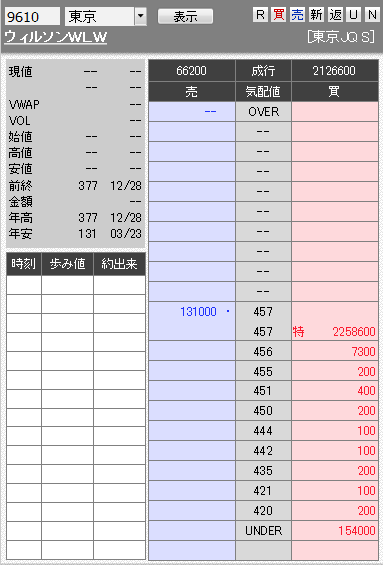 板： 9610 ウィルソンＷＬＷ