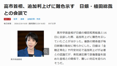 ドル円、「高市総理が利上げに難色」（利上げはアホ継続）観測により円安でホクホク方向に動き出す