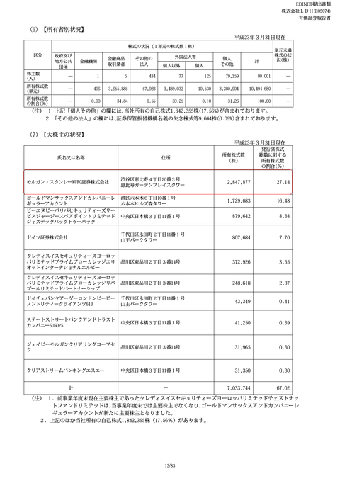 defaultCacheAB4AA074d01