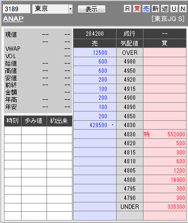 板: 3189 ANAP4