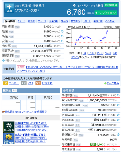 ソフトバンク