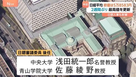 日銀の審議委員人事、リフレ派を押し込んだ高市ホクホク人事に