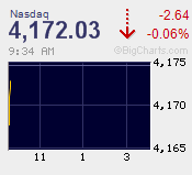 nasdaq-20140113