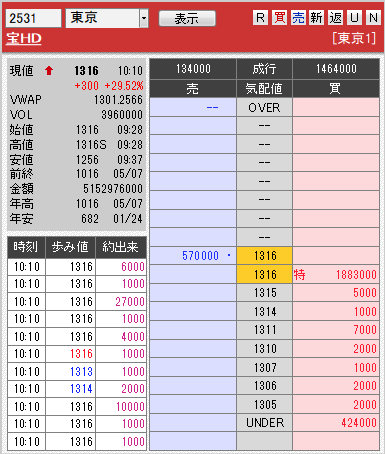 板: 2531 宝HD1