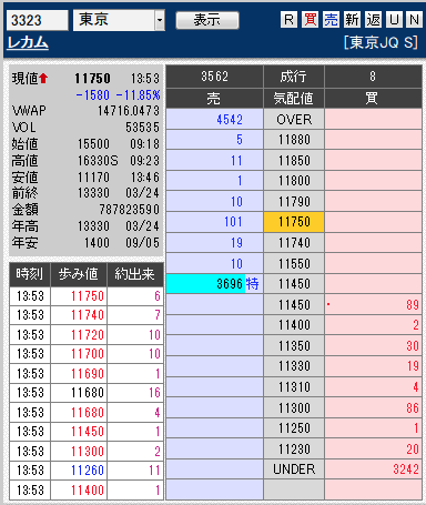 板: 3323 レカム1
