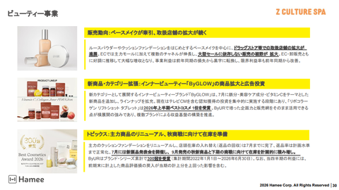 EC屋のHamee(ハミィ)、美容サプリ「ByGLOW」単独広告塔のtimelesz猪俣周杜さんが傷害の疑いで逮捕されて広告宣伝費集中投下中のブランドイメージを台無しにされる