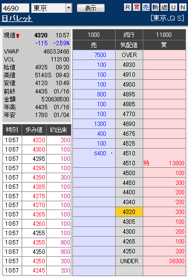 板： 4690 日パレット3