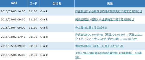 適時開示情報検索サービス