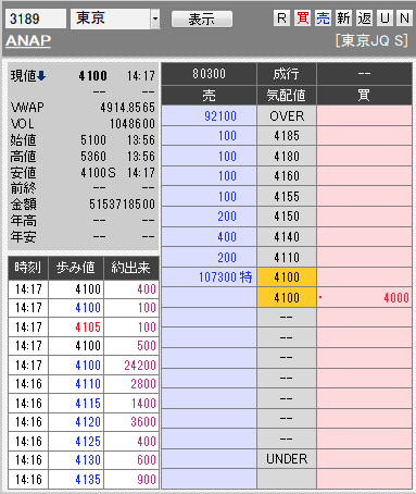 板: 3189 ANAP7