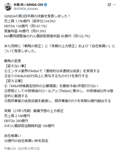 ゲーセン系M＆A屋のGENDA(ジェンダ)、申真衣さんがいなくなってからの株価低迷についてお気持ち表明