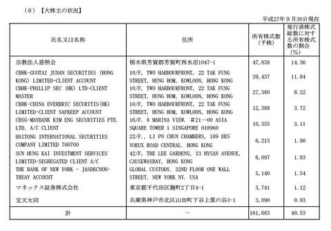 S1006DPB