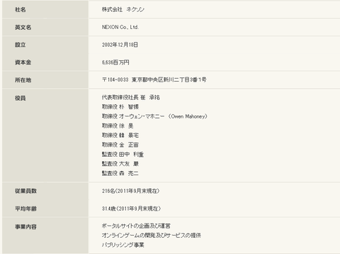 会社概要-ネクソン 会社紹介サイト