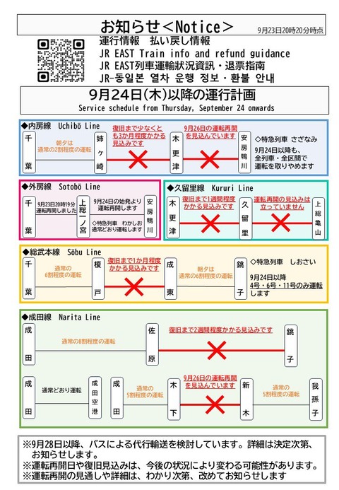 JR内房線の沿線住民、復旧に最低3ヶ月という絶望を味わう