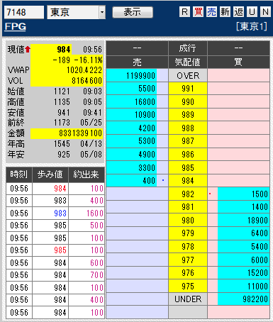 板: 7148 FPG1