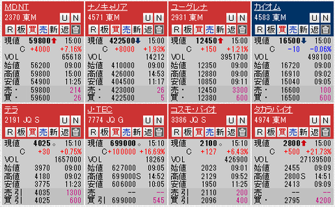 バイオ1