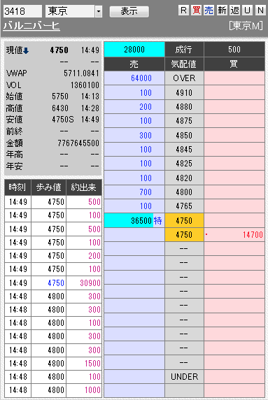 板: 3418 バルニバーヒ8