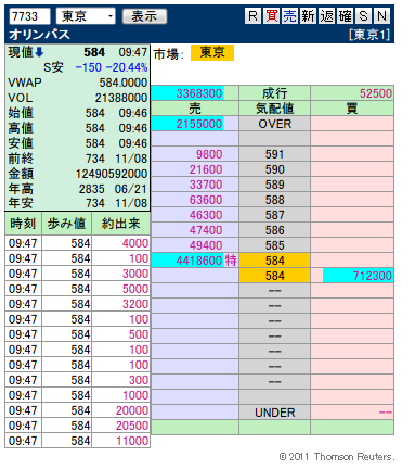 複板： 7733 オリンパス04