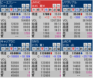 カブボードフラッシュ