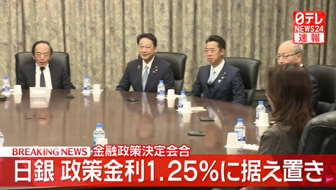 植田日銀、黒田日銀が大量に購入したETFの売却ペースを100年以上から43年に短縮へ