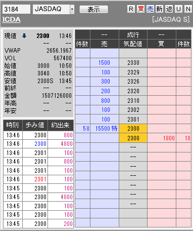 板: 3184 ICDA2