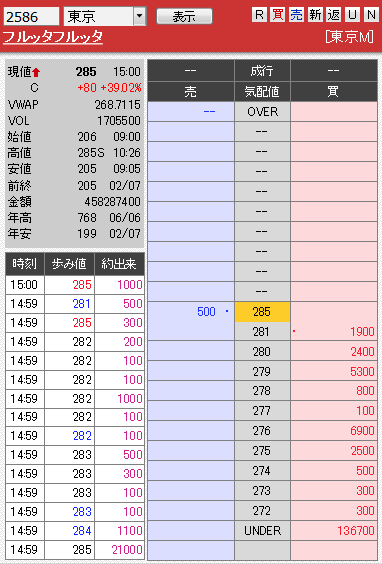 板： 2586 フルッタフルッタ