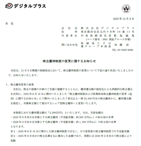 ビットコイン始めました系企業のデジタルプラス、株主にデジタルギフト3000万円分を山分けさせる株主優待を思いつく