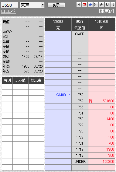 板： 3558 ロコンド1
