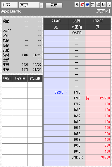 板： 6177 ＡｐｐＢａｎｋ2