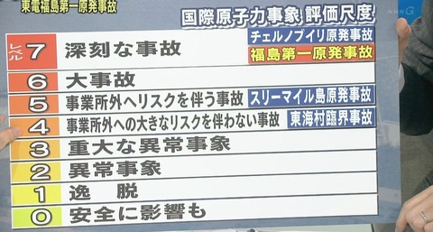 NHK 1