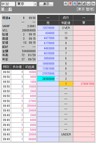 板: 9132 第一船3