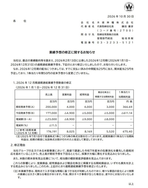 コメ不足から一転コメ余りで赤字転落の木徳神糧、不良在庫になってる古米は大盤振る舞いの株主優待で捌くことを思いつく