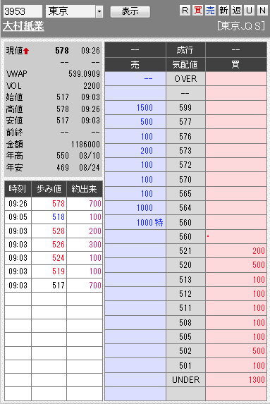 板: 3953 大村紙業1