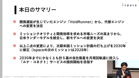 月面着陸成功いまだゼロのispace、打ち上げ延期を含む計画見直しで株価が失意の緊急着陸を試みる