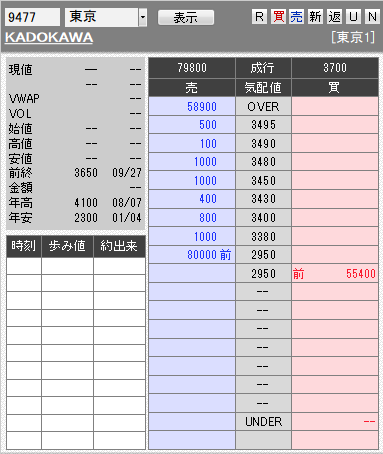 板: 9477 KADOKAWA1