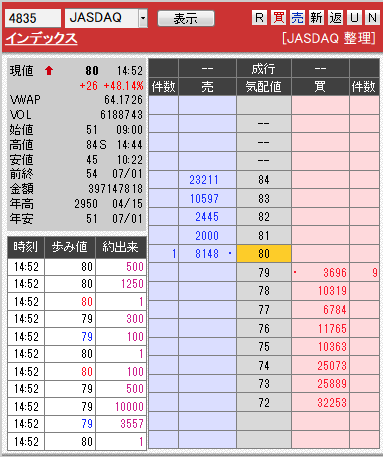 板: 4835 インデックス2