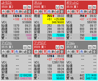 サラ金系1