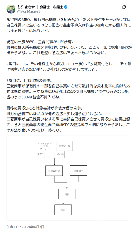 三菱商事の社員、永谷園のMBOにおけるインサイダー取引で180万円の利益を得るも証券取引等監視委員会にバレて187万円の課徴金勧告を受けた上に懲戒解雇される