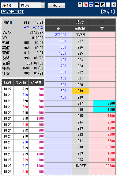 板: 7618 PCDEPOT1