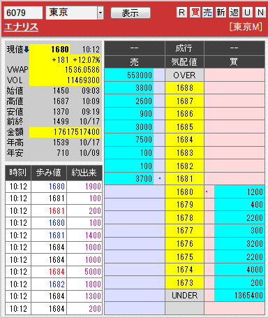 板: 6079 エナリス2