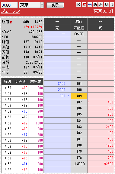 板： 3080 ジェーソン1