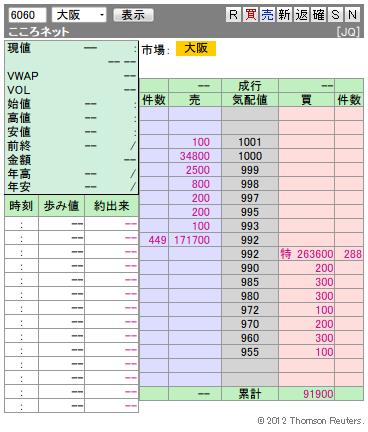 複板: 6060 こころネット