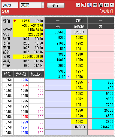 板: 8473 SBI0417