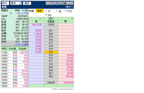 複板： 9501 東電