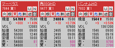 原田銘柄3